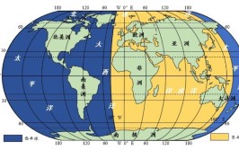 东西半球分界线是什么