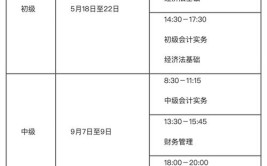 中级会计师报考条件和时间2024考试时间