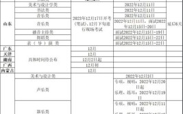 2024内蒙古艺术统考/联考查分时间