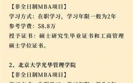 北京邮电大学工商管理(MBA)在职研究生毕业要满足什么条件，毕业算什么学历