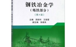 钢铁智能冶金技术专业怎么样_就业方向_主要学什么