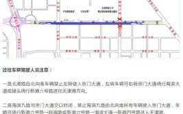 还有更多交通项目建设信息(断交改建全长道路施工)