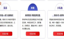 关于建造师实务科目的学习方法