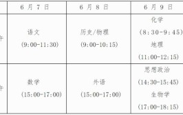 距2024年高考100天是几号