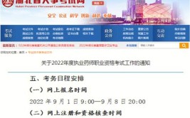 2024年药学职称考试网上报名入口和报名条件