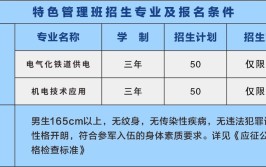 南昌向远轨道技术学校2021年秋季招生简章(轨道技术学校招生简章秋季学校)