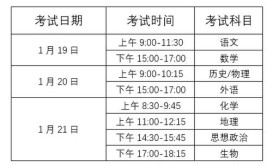 2024七省联考考试时间表