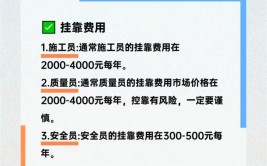 2024建筑八大员哪个最吃香进来你就知道了