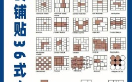 ​超全的瓷砖种类说明与铺贴工艺(瓷砖种类地砖工艺墙面)