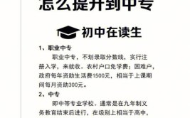 往届初中毕业生怎么提高学历？