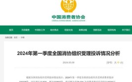 直播带货、网络游戏、机构跑路……11大投诉热点上榜！中消协有话说(消费者投诉消协经营者退款)