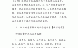 汽车制造业你所不知道的哪些职业病危害因素？(职业病因素危害作业防护)