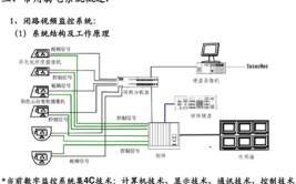 需要掌握哪些基础知识？图文解析(弱电系统基础知识解析学习)