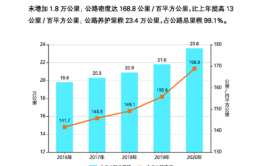 经济实用的城市运输解决方案(江铃城市运输经济实用解决方案)