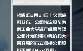 成交价3350万元(金融界大顺服务有限公司检测万元)