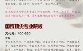 艺考生上大学可以选其他专业吗