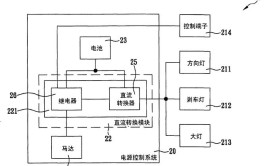 汽车修理工如何利用春节来学习新能源电路 春节假期即...(新能源电路修理工学习汽车)