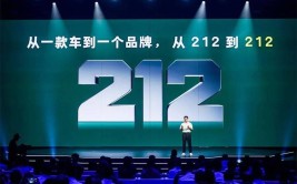 比亚迪2月新能源汽车销量12.23万辆；中炬高新澄清子公司被实名举报均为不实报道(公司晚间亿元公告万元)