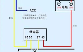 爱车的这些毛病可能和继电器有关---自己动手修车之二(继电器开关回路电流汽车)