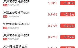 TOP3全是中国企业(激光亿元市场份额红星全球)