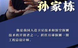 致敬！国家勋章和国家荣誉称号获得者全名单(汉族党员中共全国荣获)