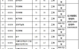 遵义职业技术学院学费多少钱一年