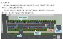 拟建设停车位9250个(停车位来了停车场城区拟建)