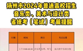 2024江苏音乐统考科目有哪些