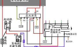 2005-2022年款江淮汽车维修手册和电路图线路图接线图资料(电路图手册维修川江瑞风)