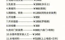 装修预算清单不会看?看了这7个步骤你就知道了!(装修预算看了你就清单)