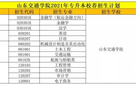 山东交通学院2014年普通高等教育本专科招生章程