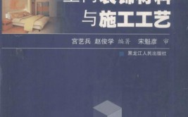 超全室内设计师装饰装修材料及施工工艺总结(室内设计师装饰施工工艺装修材料转眼)