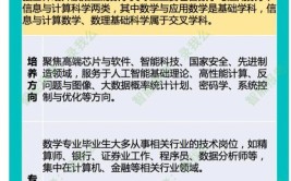 物理学专业主要就业方向是什么