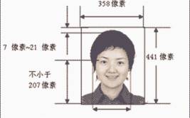 身份证有多少厘米