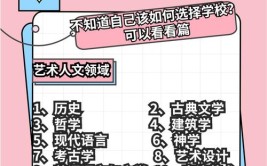 留学德国选择表演类专业怎么样？