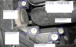 自己动手1分钟就能解决故障(空调车型更换大灯高度)