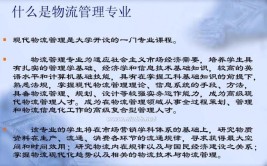 现代物流管理属于什么专业类别