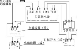 维修思路，了解一下(雪佛兰发射器遥控钥匙门锁)