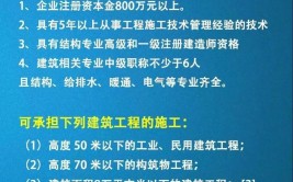 建筑资质对于建筑企业来说到底有多重要