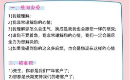 家装公司面对客户投诉/不满时的100句话术（上）(您的给您换成建议客户投诉)