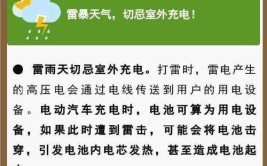 雨天不能充电，有这种说法吗？(充电漏电电动汽车雨天都是)