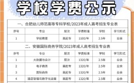 2023年函授被录取后要交学费吗