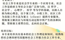 社会工作属于什么学科门类