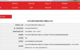 岱山县卡乐汽车配件制造有限公司被罚款5000元(金融界罚款疏散制造有限公司汽车配件)