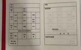 幼儿园体检需要带什么证件