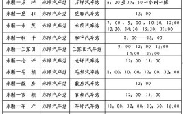 (附各县区联系电话）(班次城区发车经理均为)