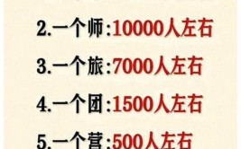 业主装修保证金,守护家园的“守护神”