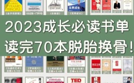 2023年新年装饰公司必看5本书籍推荐(主线邀约客户跟单书籍)