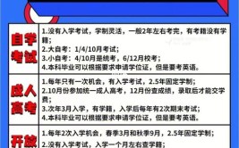 只有小学学历如何提升自己的学历