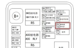 2021款艾瑞泽5pro保险丝盒取电分享(保险丝点烟器巴拉仪表板万用表)